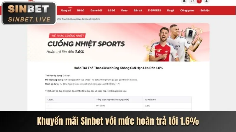 Hướng dẫn truy cập trang chủ tải app 98 win